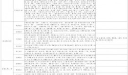 小白牙最新爆料视频大全,揭秘娱乐圈幕后真相